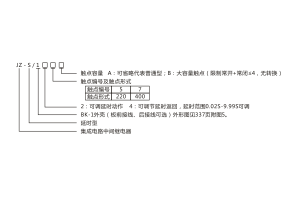 1565162837404653.jpg 10型號(hào).jpg