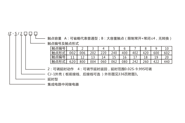 1565246054106000.jpg 20型號.jpg