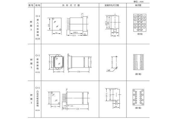 1565416443472057.jpg 圖3.jpg