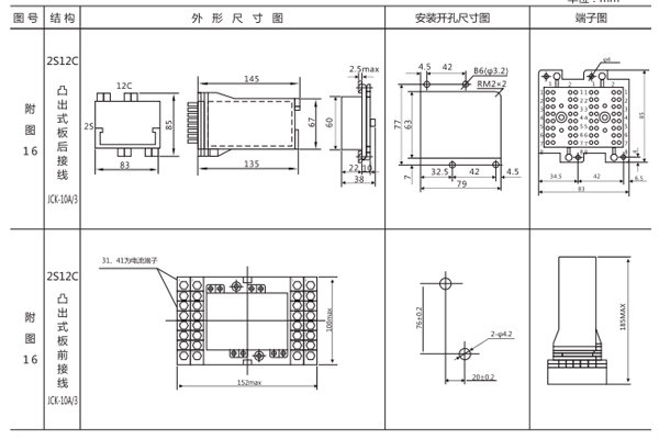 安裝尺寸 安裝尺寸