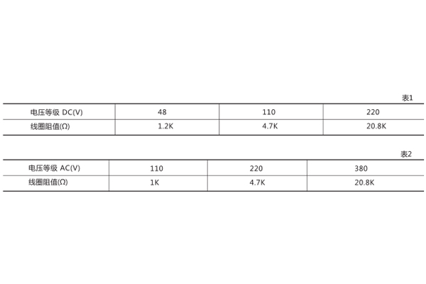 技術(shù)數(shù)據(jù) 技術(shù)數(shù)據(jù)