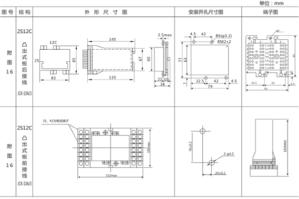 安裝尺寸 安裝尺寸
