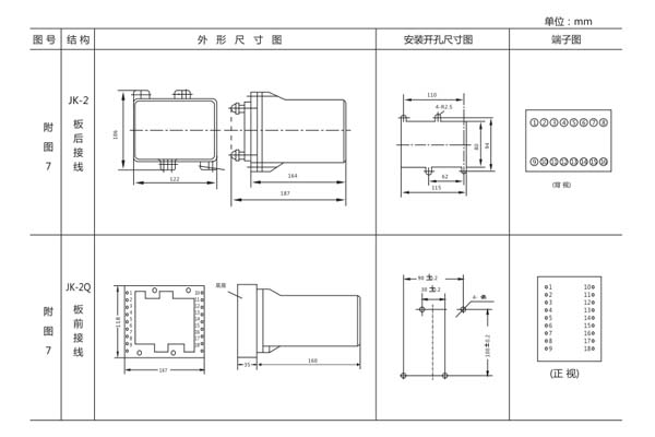 JCJ-B開孔尺寸圖 JCJ-B開孔尺寸圖