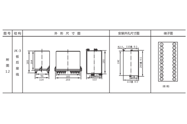 開孔尺寸 開孔尺寸