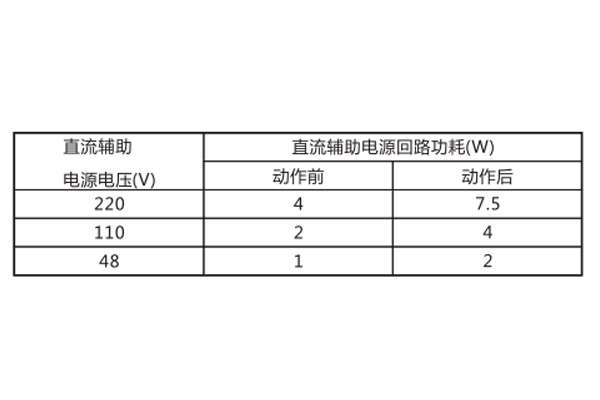 電源回路圖 電源回路圖