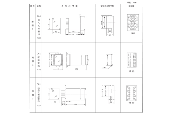 DT-1/200開孔尺寸圖 DT-1/200開孔尺寸圖