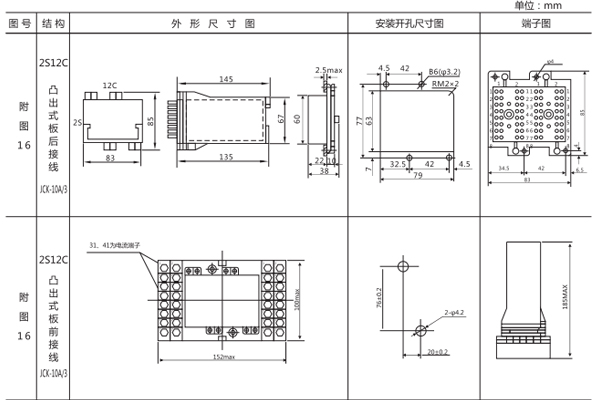 安裝尺寸 安裝尺寸