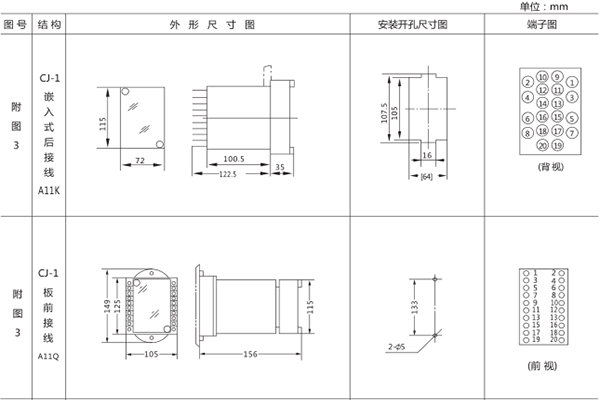 開孔尺寸 開孔尺寸