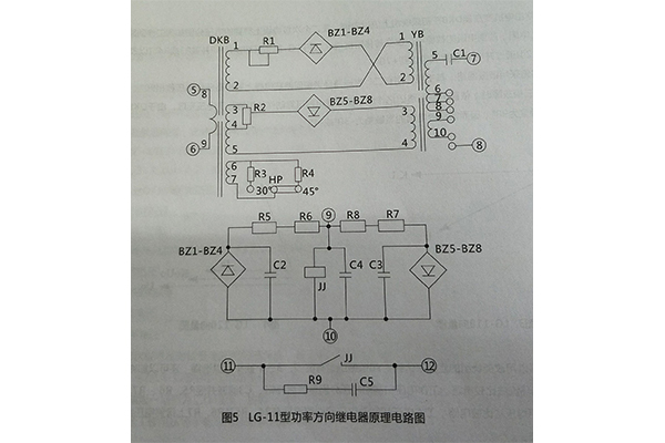 工作原理 工作原理