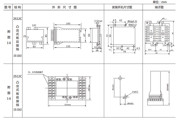 開孔尺寸 開孔尺寸