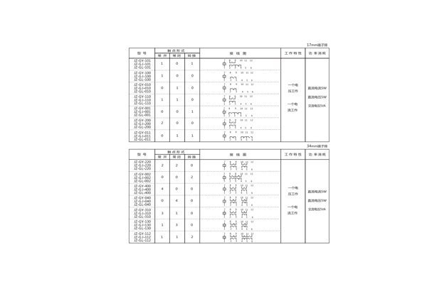 接線圖 接線圖