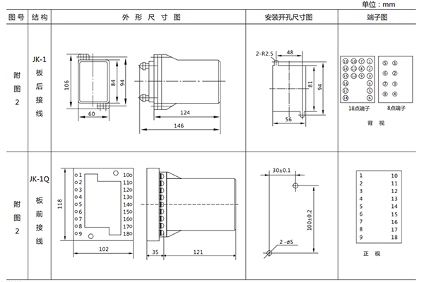 開(kāi)孔尺寸 開(kāi)孔尺寸