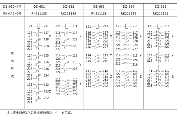 接線圖 接線圖