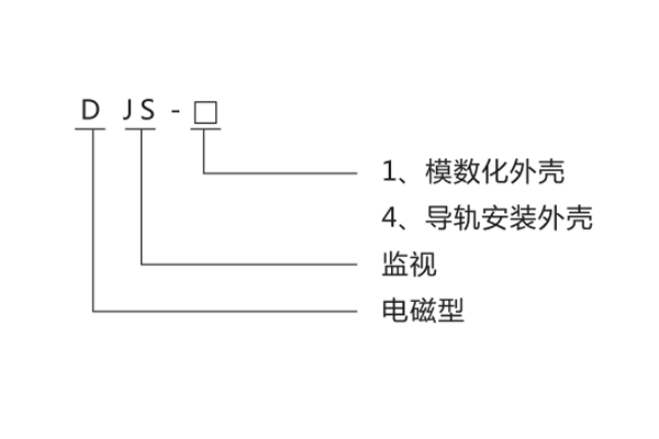 型號(hào)命名及含義 型號(hào)命名及含義