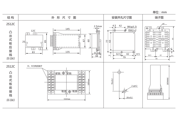 安裝尺寸 安裝尺寸