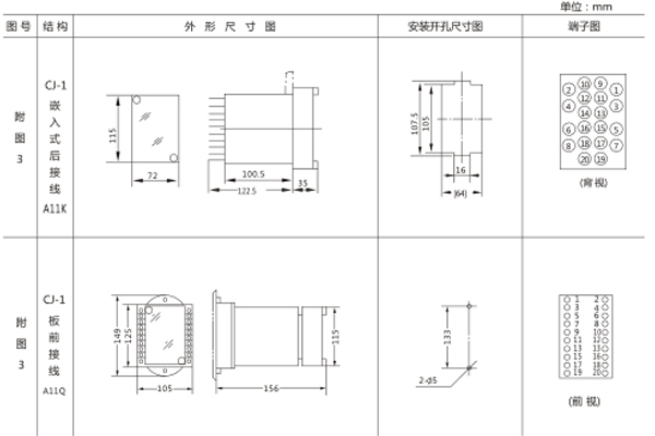 安裝尺寸 安裝尺寸