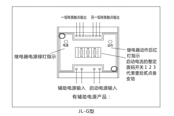 JL-G使用方法 JL-G使用方法