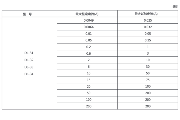 1576659344649793.jpg 參數(shù)3.jpg