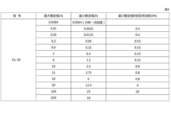 1576659354564249.jpg 參數(shù)4.jpg