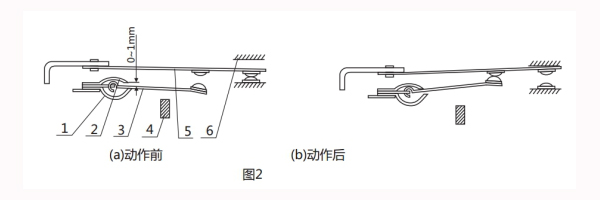 1578282430402338.jpg 調(diào)試方法.jpg