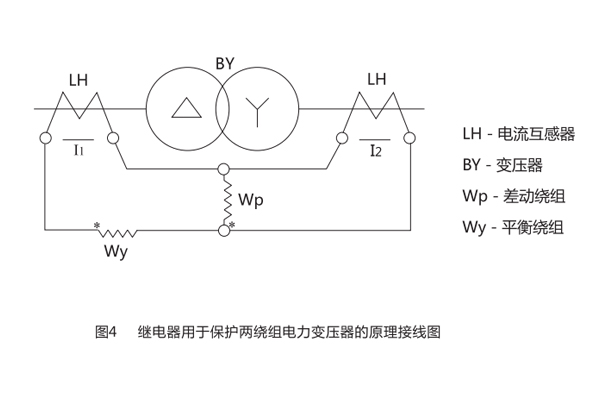 DCD-5A使用與維護(hù) DCD-5A使用與維護(hù)2.jpg