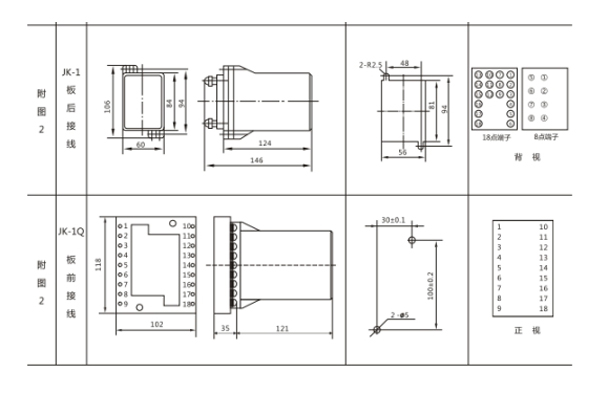 JL-22外形及開孔尺寸 JL-22外形及開孔尺寸1.jpg