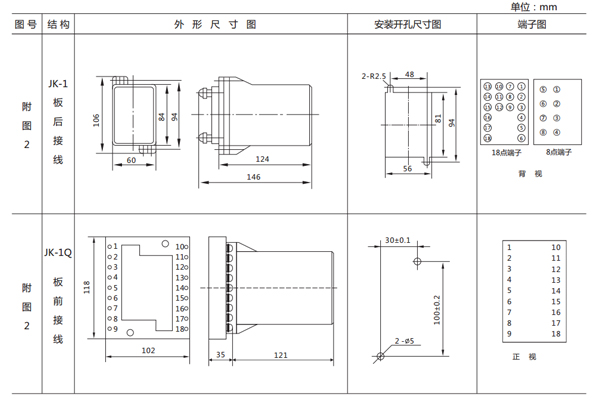 DL-21開(kāi)孔尺寸1.jpg