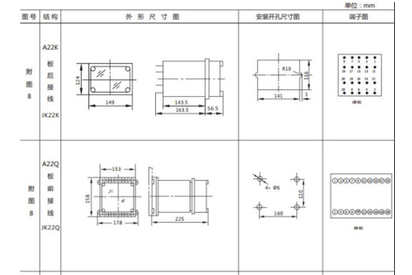 JL-C-22-1型號(hào)命名及含義 JL-C-22-1型號(hào)命名及含義2.jpg