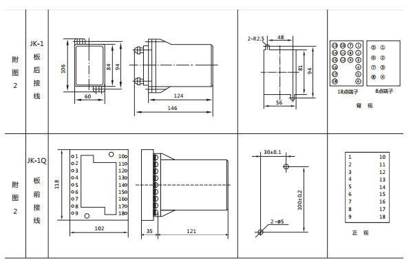 開孔尺寸 開孔尺寸